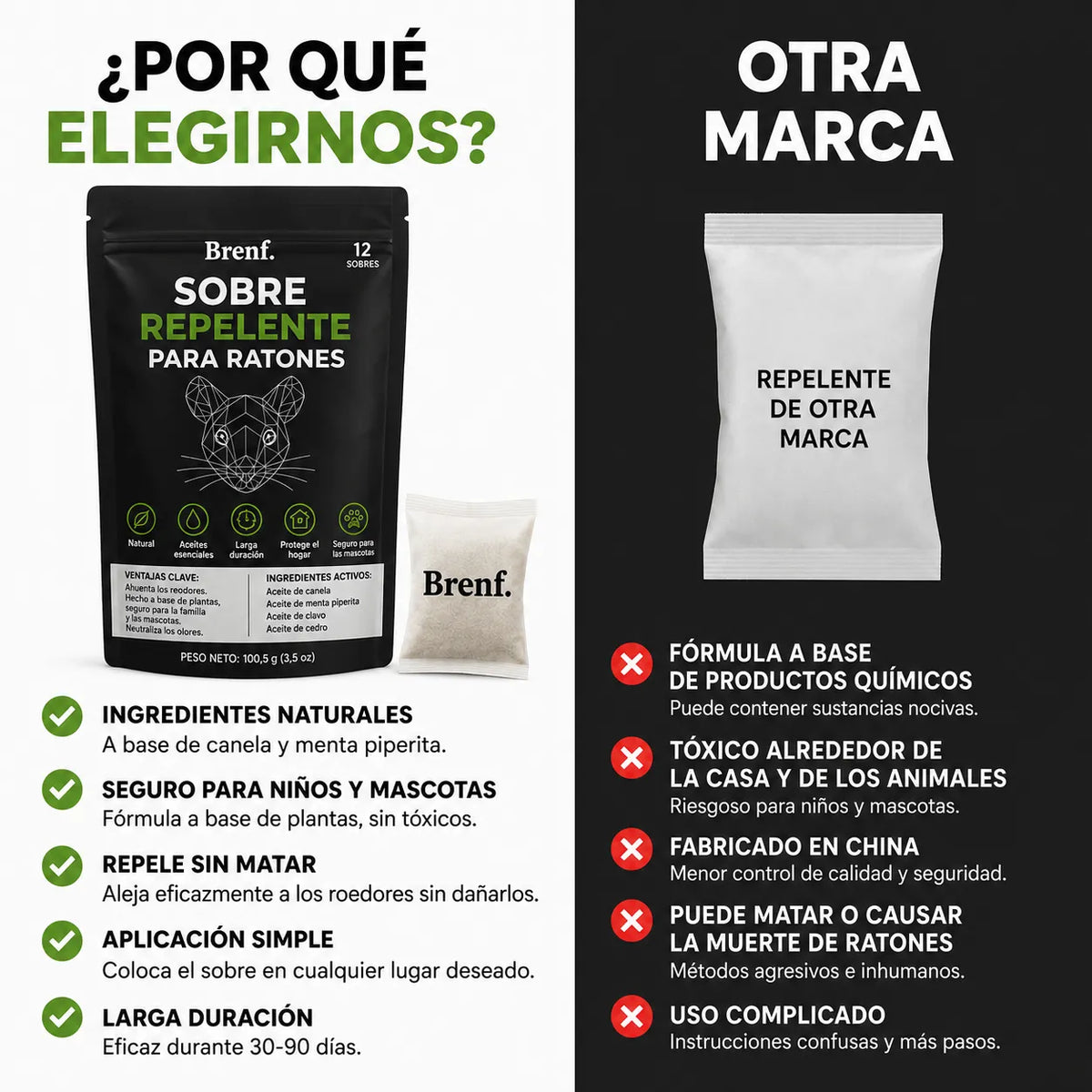 Coloque estas bolsitas en cualquier lugar donde se escondan los ratones y vea cómo desaparecen.
